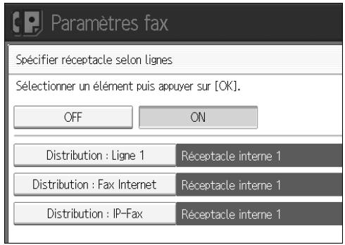 Paramètres fax Spécifier réceptacle selon lignes Sélectionner un élément puis appuyer sur [OK]. OFF ON Distribution : Ligne 1 Réceptacle interne 1 Distribution : Fax Internet Réceptacle interne 1 Distribution : IP-Fax Réceptacle interne 1