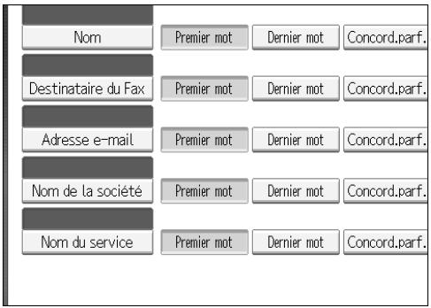 Nom Premier mot Dernier mot Concord.parf. Destinataire du Fax Premier mot Dernier mot Concord.parf. Adresse e-mail Premier mot Dernier mot Concord.parf. Nom de la société Premier mot Dernier mot Concord.parf. Nom du service Premier mot Dernier mot Concord.parf.