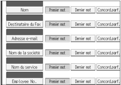 Nom Premier mot Dernier mot Concord.parf. Destinataire du Fax Premier mot Dernier mot Concord.parf. Adresse e-mail Premier mot Dernier mot Concord.parf. Nom de la société Premier mot Dernier mot Concord.parf. Nom du service Premier mot Dernier mot Concord.parf. Employee No. Premier mot Dernier mot Concord.parf.