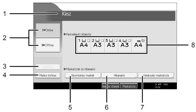 RICOH MP C4500 PRINTER REFERENCE - Important - 1