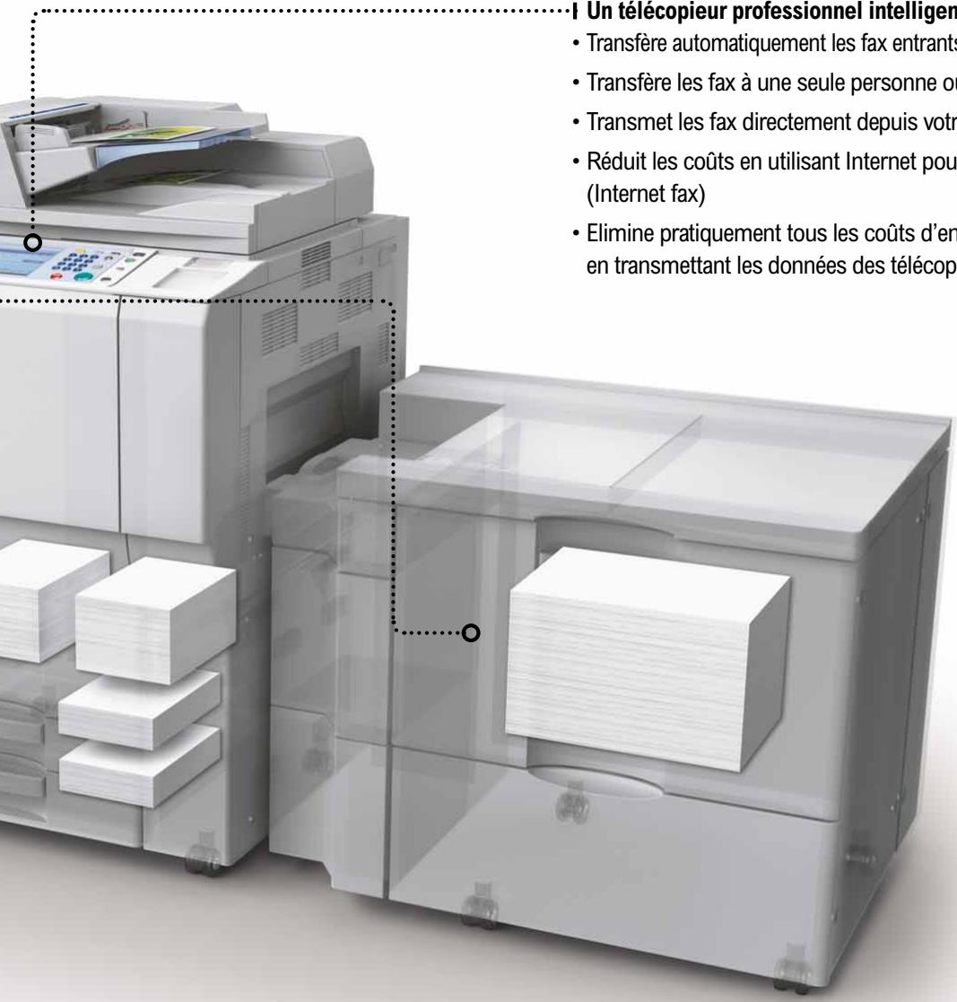 RICOH AFICIO MP C7500SP - Très grande simplicité d'utilisation - 2