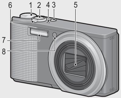 RICOH CX3 - Boitier de l'appareil Vue de face - 1