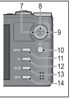 RICOH CX3 - Boitier de l'appareil Vue de face - 4