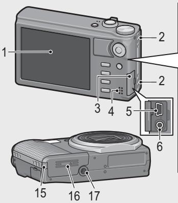 RICOH CX3 - Boitier de l'appareil Vue de face - 3