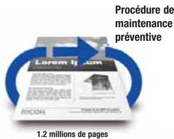 RICOH DDP 92 - Votre usine de documents numériques - 1