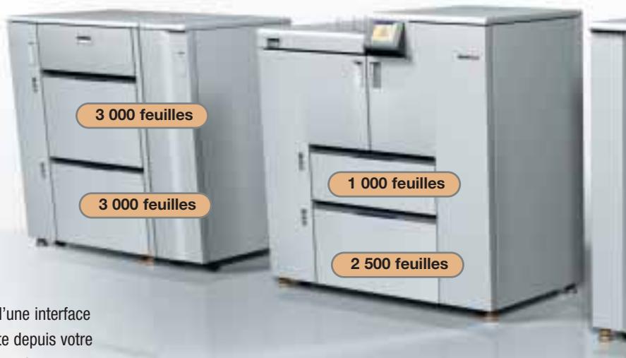 RICOH EMP 156 - Gros volumes, haute qualité et grande fiabilité pour flux d'impression intensifs - 2