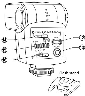 RICOH GF-1 - Name of Parts - 2