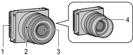 RICOH GR LENS - Nomenclature de l'objectif - 1