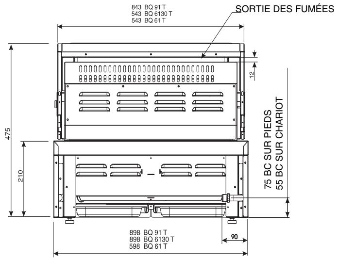 SMEG BQ6130TDE - Positionnement des grilles et des plaques - 4