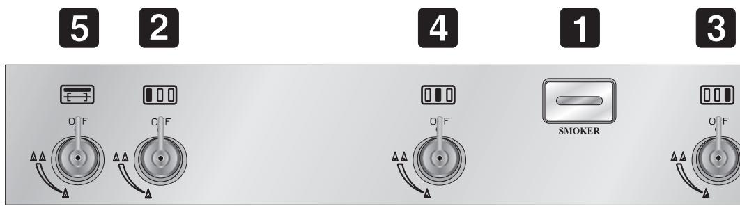SMEG BQ6130TDE - LE BANDEAU DE COMMANDES - 3