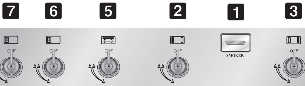 SMEG BQ6130TDE - LE BANDEAU DE COMMANDES - 2