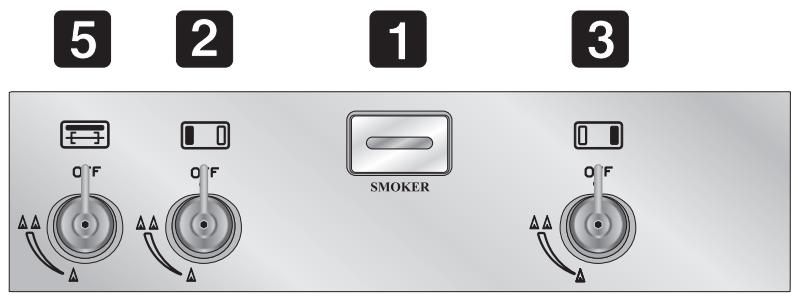SMEG BQ6130TDE - LE BANDEAU DE COMMANDES - 1