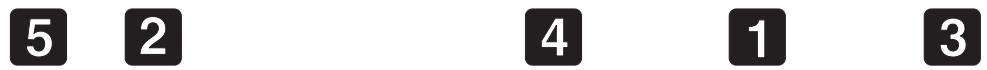 SMEG BQ61TDE - Le bandeau de commandes - 2