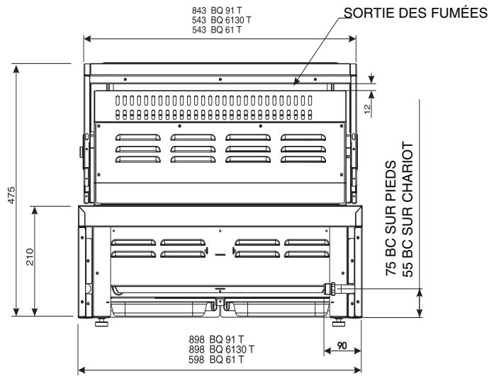 SMEG BQ61TDE - Positionnement des grilles et des plaques - 5