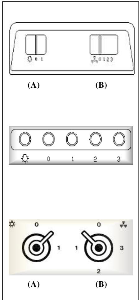 SMEG CA12SHRX - Ensemble commandes : - 1