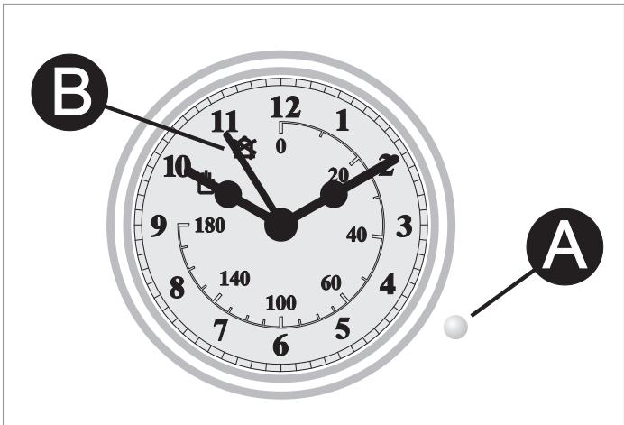 SMEG CO68GMPD9 - UHR MIT KURZZEITWECKER UND ENDE DER GARZEIT - 1