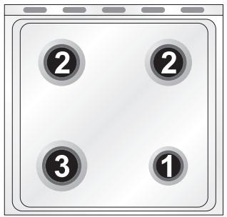 SMEG CO68GMPD9 - Anordnung der Brenner auf dem Kochfeld - 2