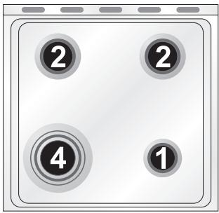 SMEG CO68GMPD9 - Anordnung der Brenner auf dem Kochfeld - 3