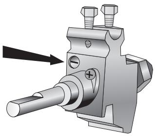 SMEG CO68GMPD9 - Einstellung der Kleinstellung der Kochfeldbrenner für Methan- oder Stadtgas - 1