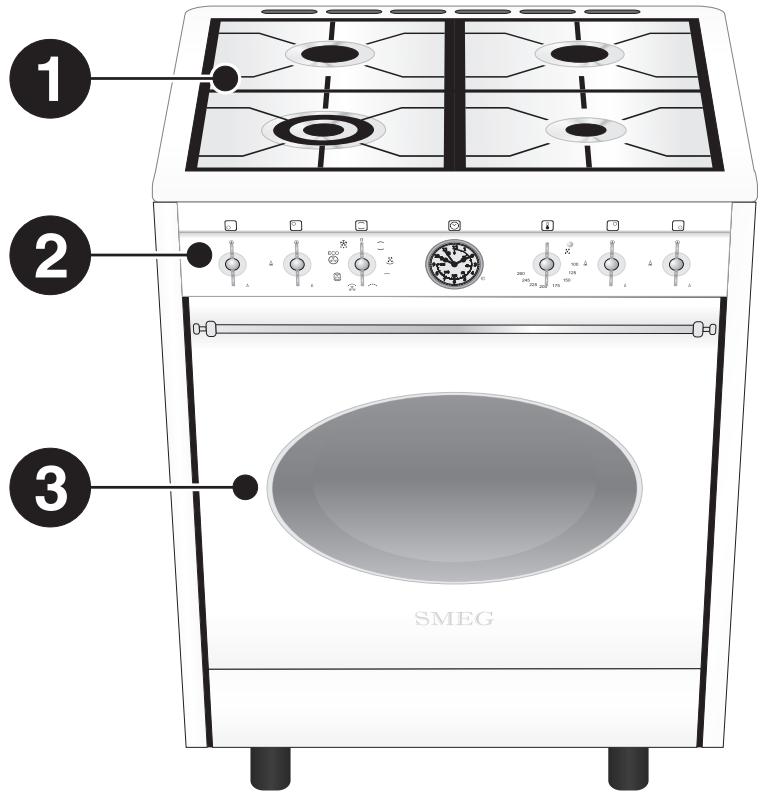 SMEG CO68GMPD9 - LERNEN SIE IHR GERÄT KENNEN - 1