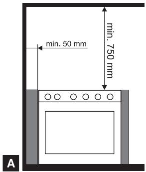 SMEG CO68GMPD9 - Einbau in Kuchenmöbeln - 3