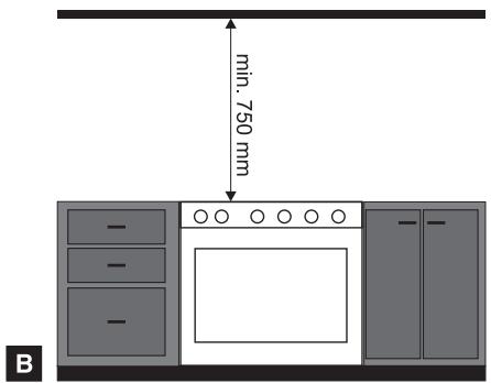 SMEG CO68GMPD9 - Einbau in Kuchenmöbeln - 6