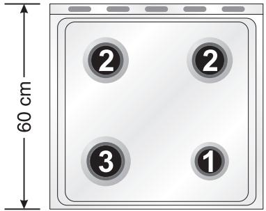 SMEG CO68GMPD9 - Topdfurdchmesser - 2