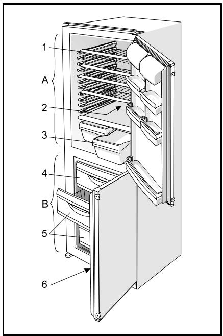 SMEG CR320A - Description de l'ordinateil - 2