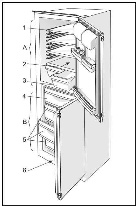 SMEG CR320A - Description de l'ordinateil - 3