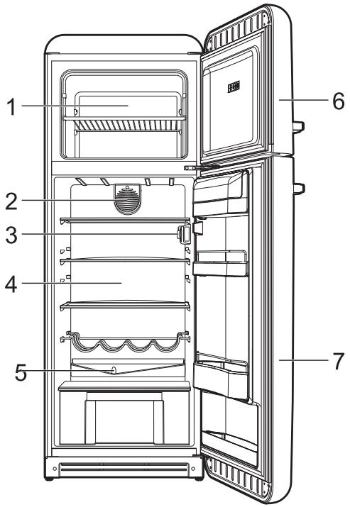 SMEG FAB30LP1 - Description générale - 1