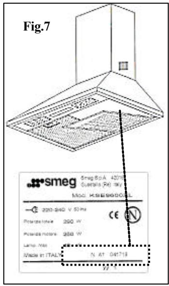 SMEG K90X-2 - GARANTIE ET SERVICE APRES-VENTE - 1