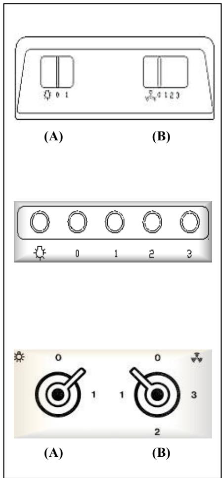 SMEG K90X-2 - ENSEMBLE COMMANDES : - 1
