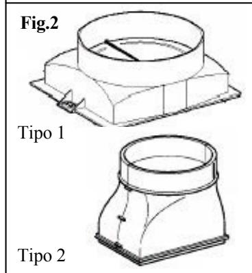 SMEG KI90C-2 - INSTRUCTIONS D'INSTALLATION : - 2