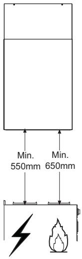 SMEG KQ45X-1 - Encombrement - 2