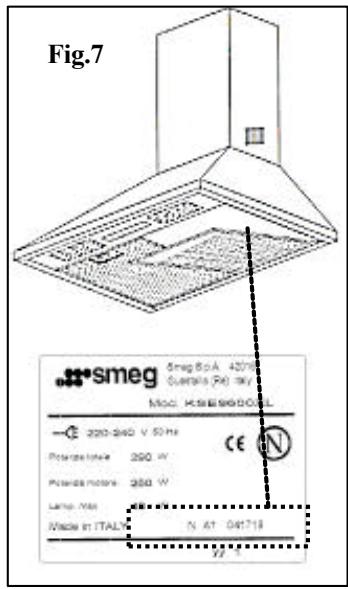 SMEG KT90BL - GARANTIE ET SERVICE APRÈS-VENTE - 1