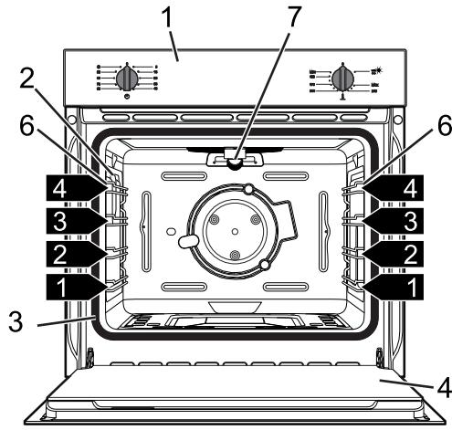 SMEG SF341GGX - Allgemeine beschreibung - 2