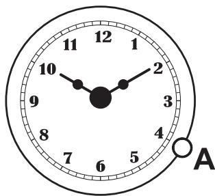 SMEG SF341GGX - Uhr (nur bei einigen Modellen) - 1