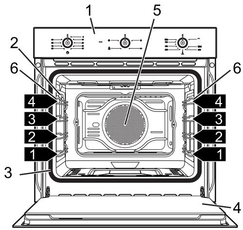 SMEG SF341GGX - Allgemeine beschreibung - 3