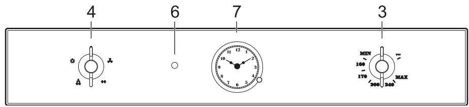 SMEG SF341GGXK - Allgemeine beschreibung - 9