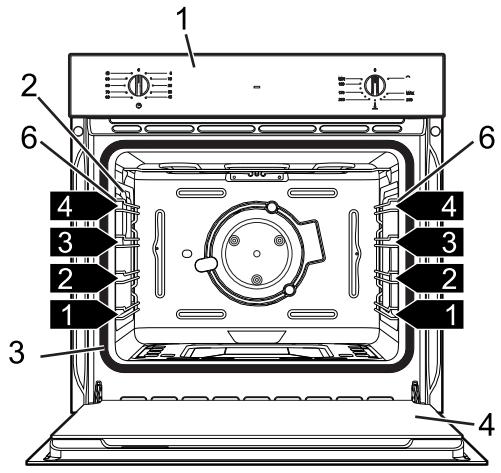 SMEG SF341GGXK - Allgemeine beschreibung - 1