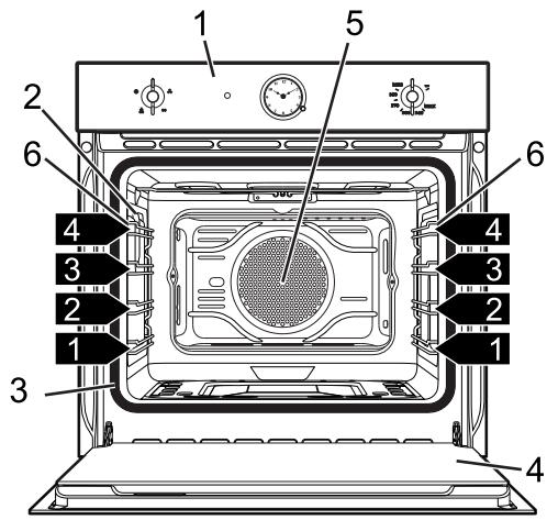 SMEG SF341GGXK - Allgemeine beschreibung - 4