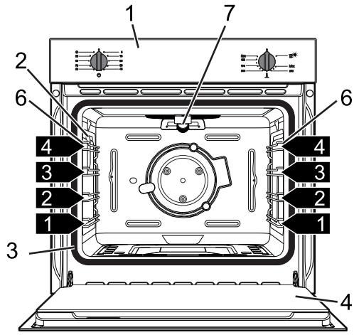 SMEG SF341GGXK - Allgemeine beschreibung - 2