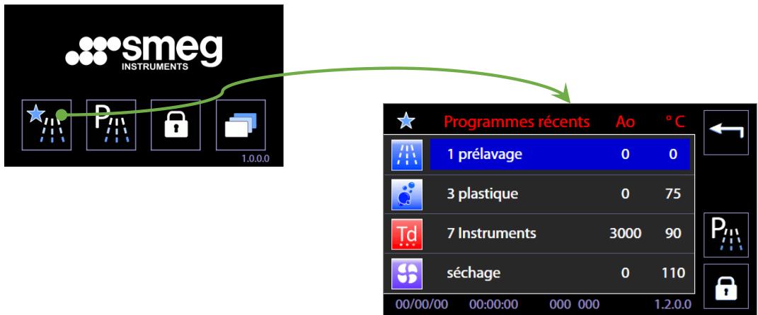 SMEG WD6010-36 - MENU PROGRAMMES PREFÉRÉS - ID.1.2.0.0 - 1