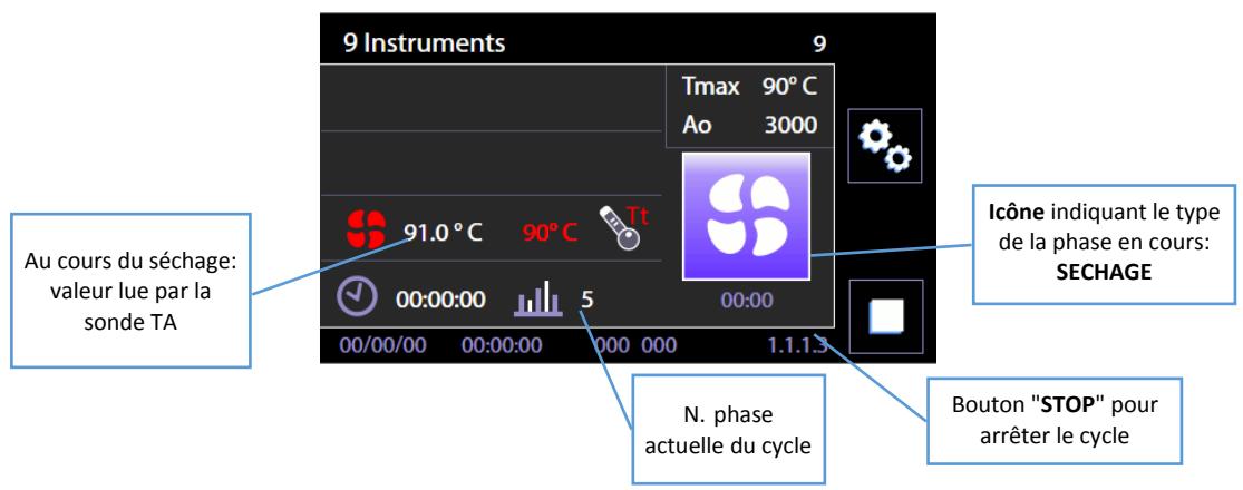 SMEG WD6010-36 - "PROGRAMME EN COURS - 1.1.1.3 - 2