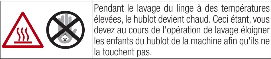 SMEG WHT814EIN - Sécurité relative aux surfaces chaudes - 1