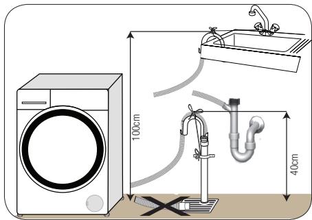 SMEG WHT814EIN - Raccordement du conduit d'évacuation - 2