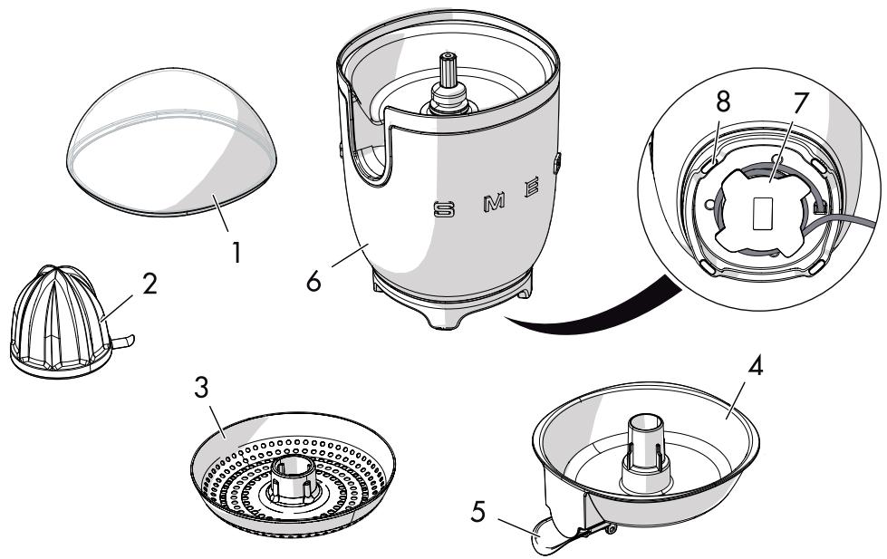 SMEG CJF01PGUS - Emballage en plastique danger d'asphyxie - 1
