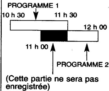 BLUESKY XR 400 - Programmes de TV - 34
