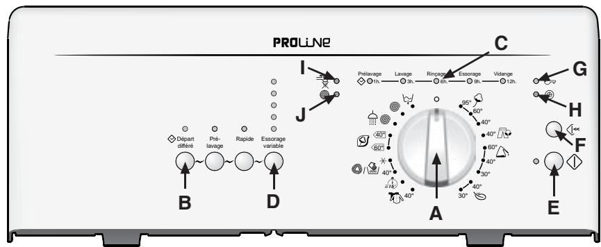 PROLINE PTL1155-F - 2