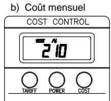 LA CROSSE TECHNOLOGY RS3362 - UTILISATION DU CONTROLEUR DE COUTS ELECTRIQUES : - 2
